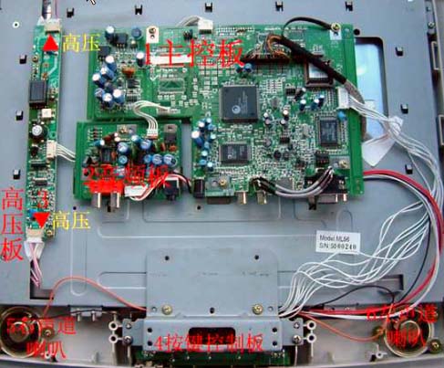 电源高压一体板 乐华电视驱动板_液晶电视高压板故障_液晶电视屏故障